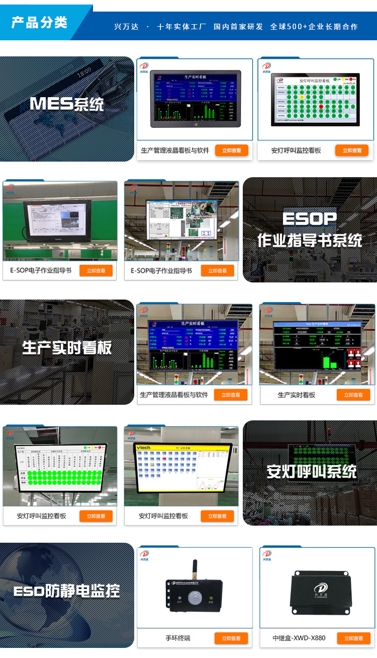 公司重大危險(xiǎn)源目視看板.ppt文檔全文免費(fèi)閱讀,在線看